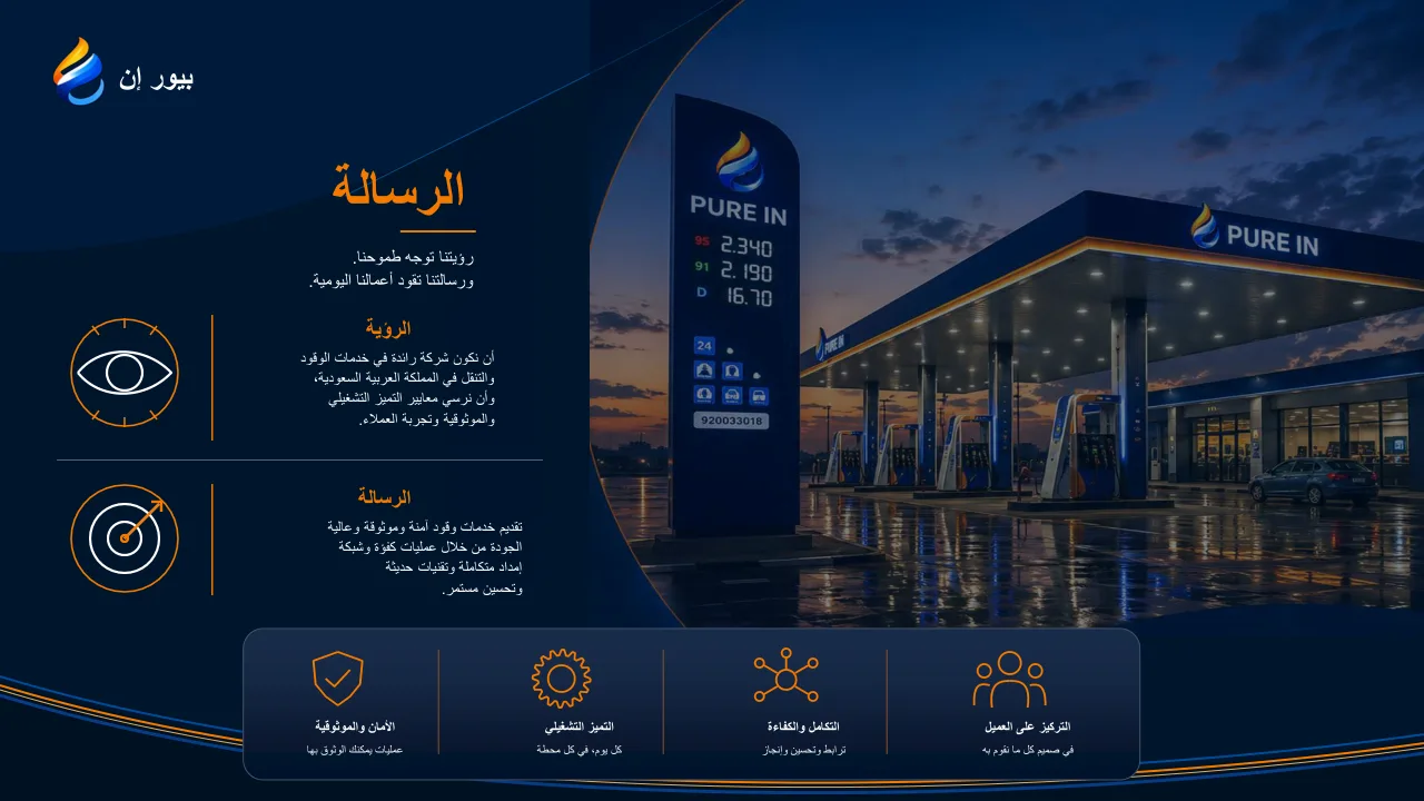الملف التعريفي - شريحة 3
