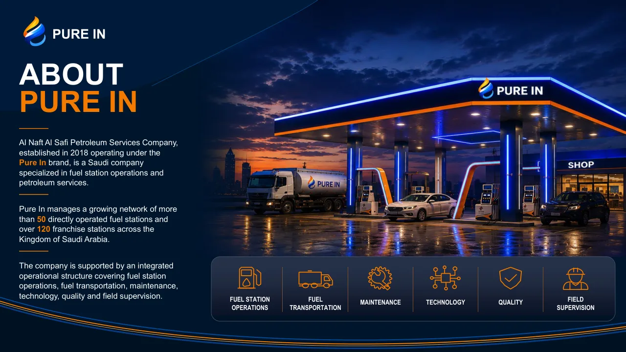 Company profile - slide 2