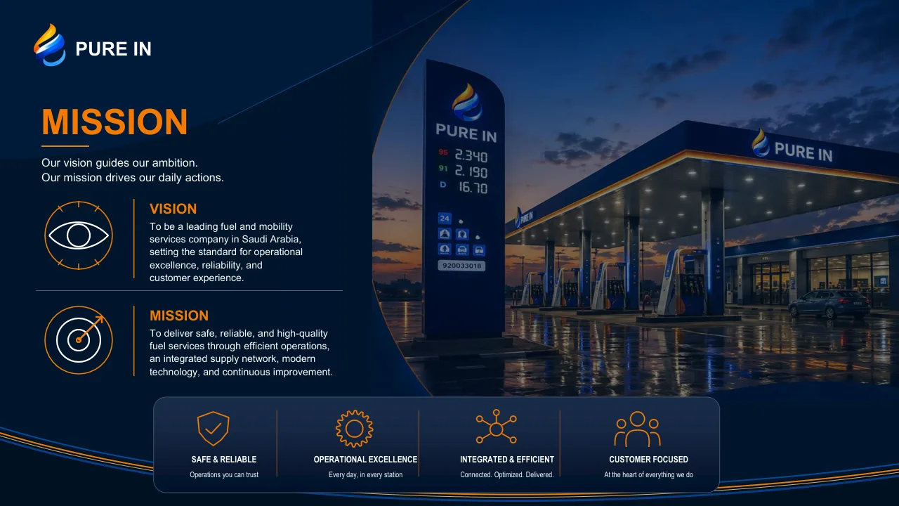 Company profile - slide 3